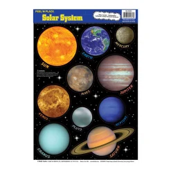 New Windy City Novelties Solar System Window Clings