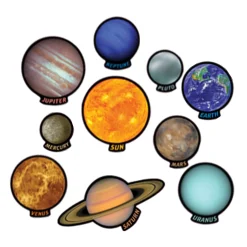 New Windy City Novelties Solar System Window Clings